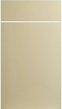 Somerset High Gloss Cream Kitchen Doors